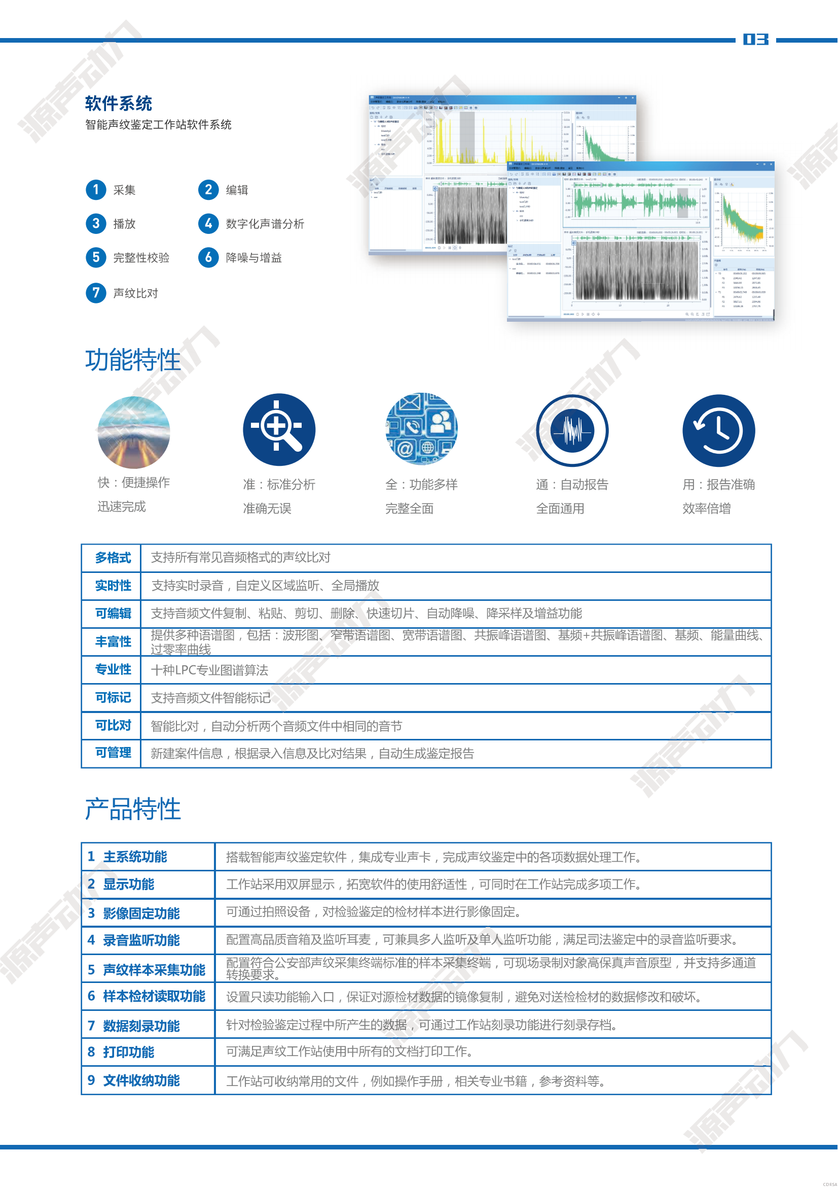 司法鑒定,質(zhì)量鑒定,圖片鑒定,錄音鑒定 司法鑒定,質(zhì)量鑒定,圖片鑒定,錄音鑒定