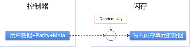 司法鑒定,質(zhì)量鑒定,圖片鑒定,錄音鑒定 圖片