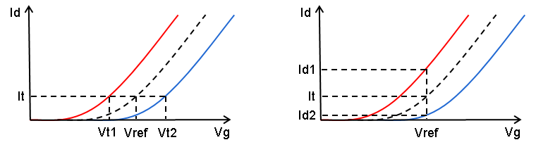 司法鑒定,質(zhì)量鑒定,圖片鑒定,錄音鑒定 圖片