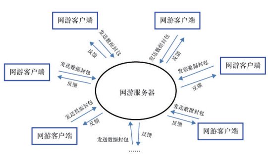 司法鑒定,質(zhì)量鑒定,圖片鑒定,錄音鑒定 圖片