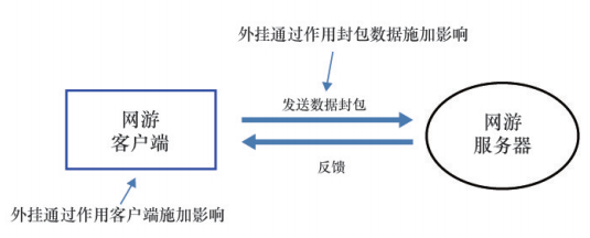 司法鑒定,質(zhì)量鑒定,圖片鑒定,錄音鑒定 圖片