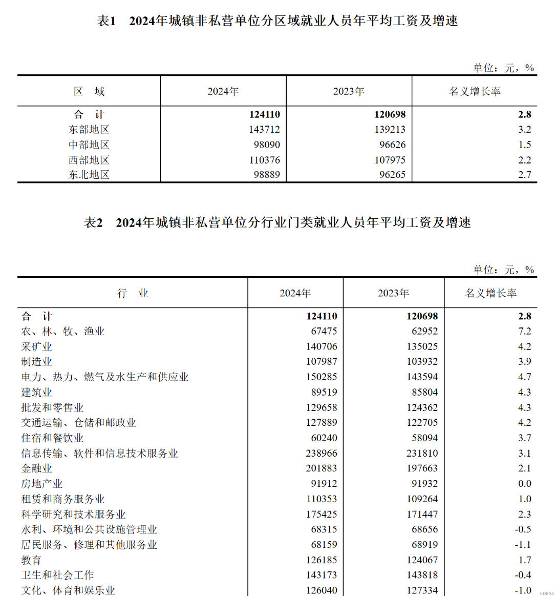 司法鑒定,質量鑒定,圖片鑒定,錄音鑒定