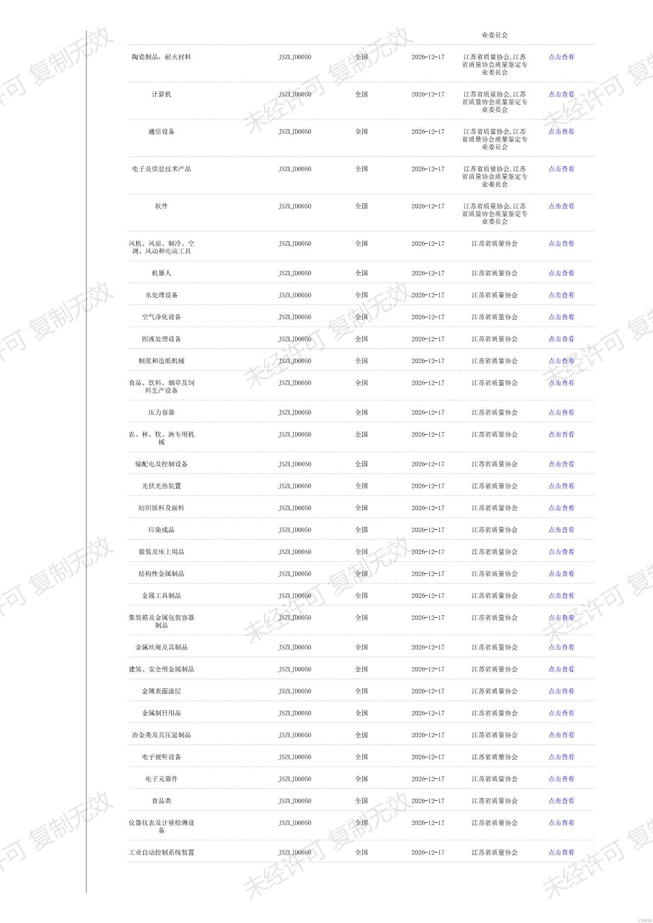 司法鑒定,質(zhì)量鑒定,圖片鑒定,錄音鑒定