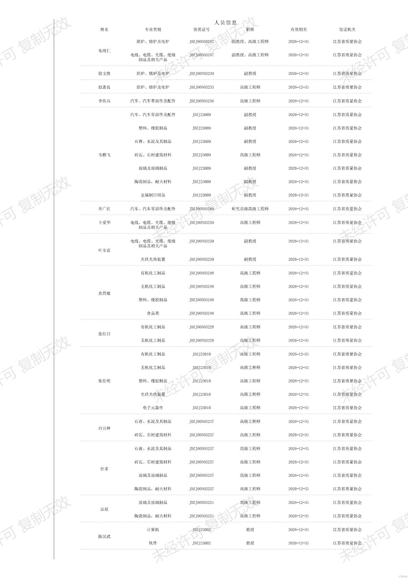 司法鑒定,質(zhì)量鑒定,圖片鑒定,錄音鑒定