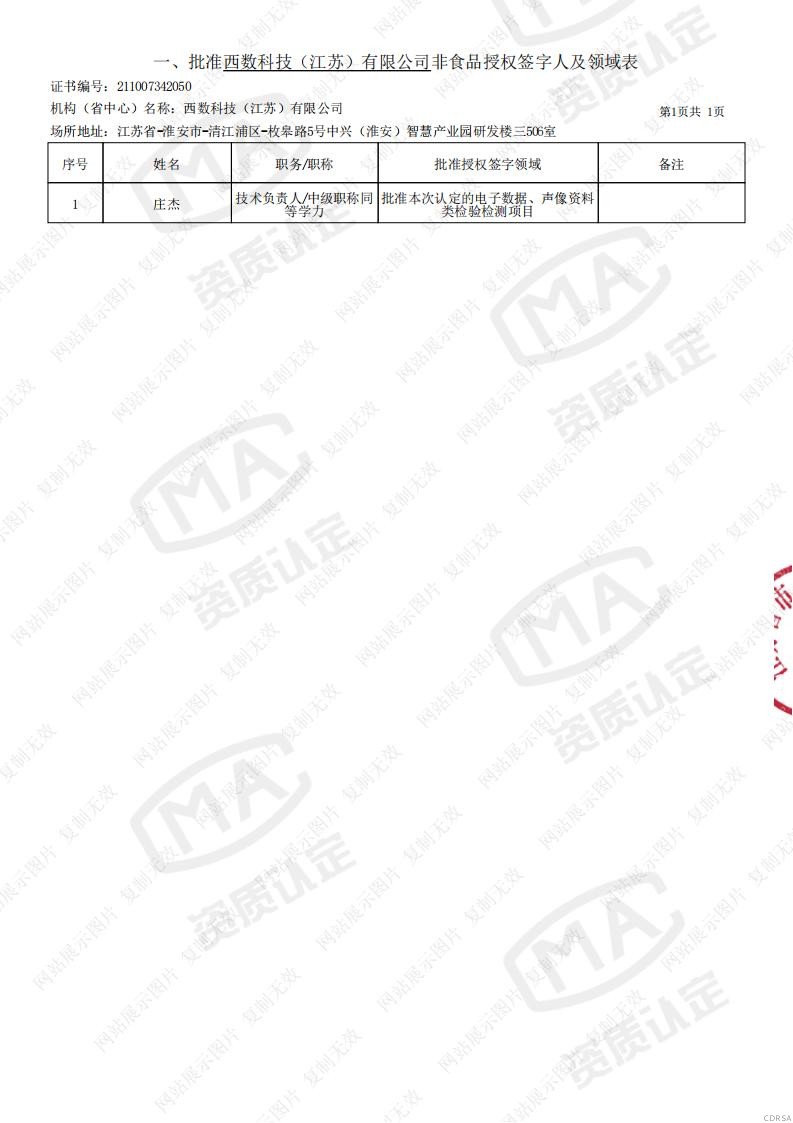 司法鑒定,質(zhì)量鑒定,圖片鑒定,錄音鑒定