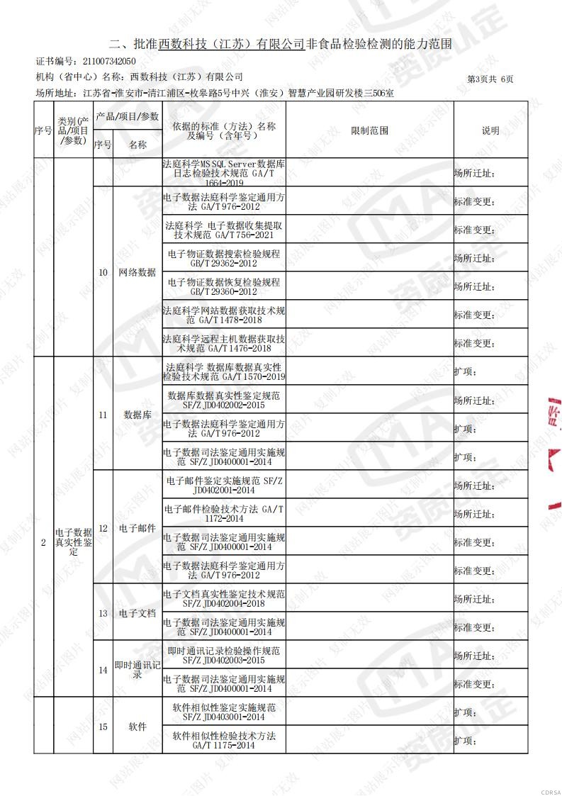 司法鑒定,質(zhì)量鑒定,圖片鑒定,錄音鑒定