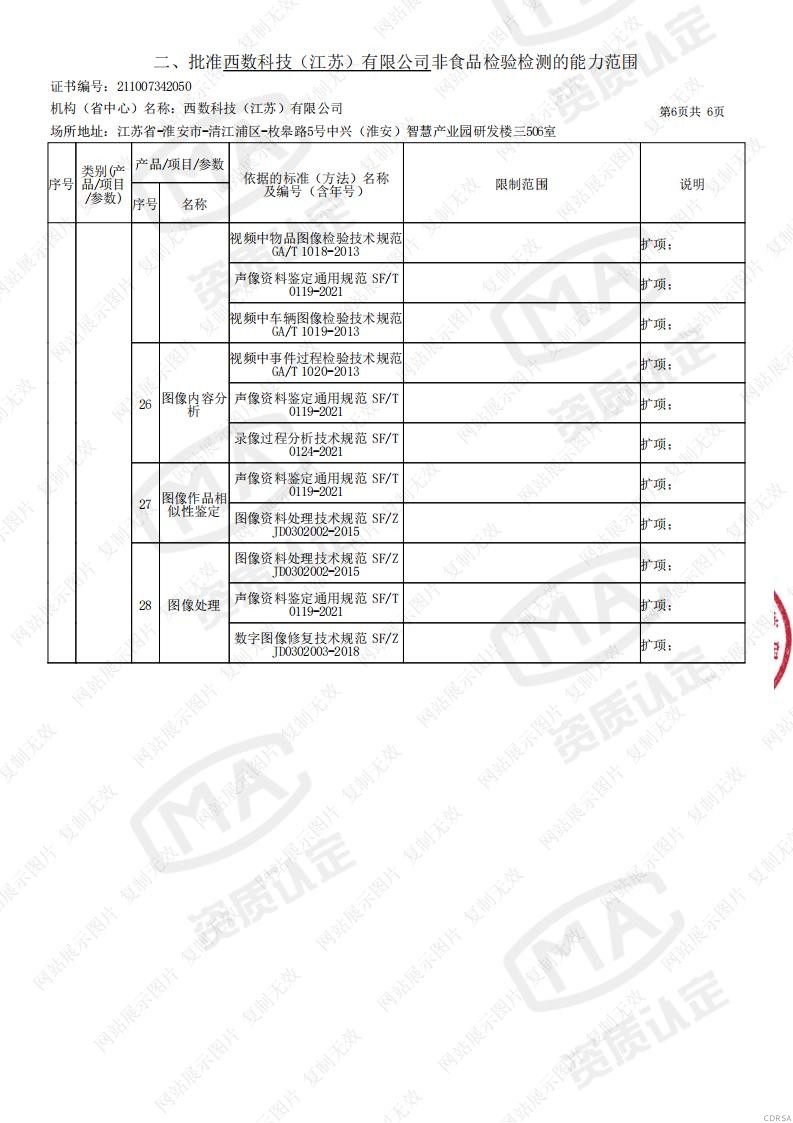 司法鑒定,質(zhì)量鑒定,圖片鑒定,錄音鑒定