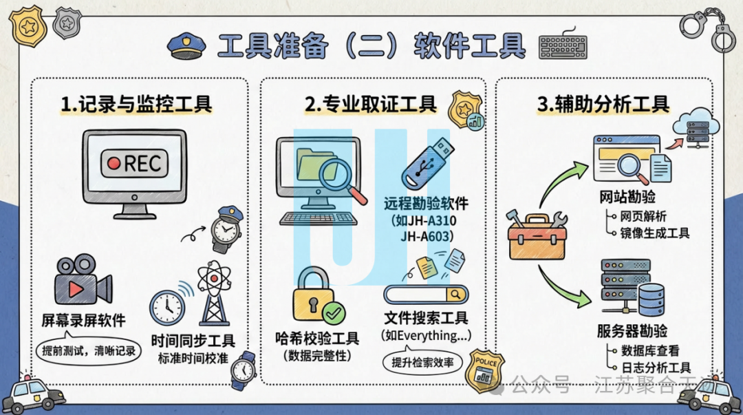 司法鑒定,質(zhì)量鑒定,圖片鑒定,錄音鑒定 司法鑒定,質(zhì)量鑒定,圖片鑒定,錄音鑒定