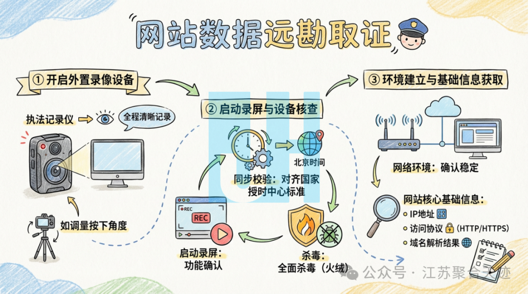 司法鑒定,質(zhì)量鑒定,圖片鑒定,錄音鑒定 司法鑒定,質(zhì)量鑒定,圖片鑒定,錄音鑒定