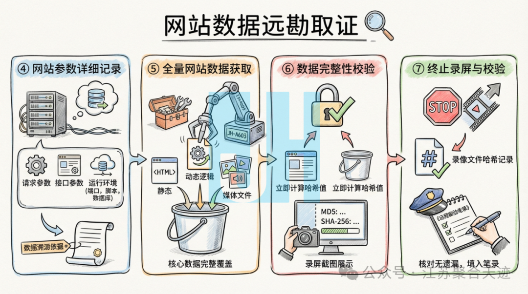 司法鑒定,質(zhì)量鑒定,圖片鑒定,錄音鑒定 司法鑒定,質(zhì)量鑒定,圖片鑒定,錄音鑒定