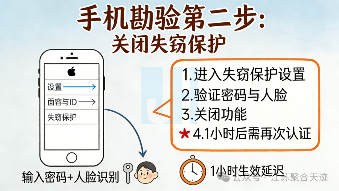 司法鑒定,質(zhì)量鑒定,圖片鑒定,錄音鑒定 司法鑒定,質(zhì)量鑒定,圖片鑒定,錄音鑒定