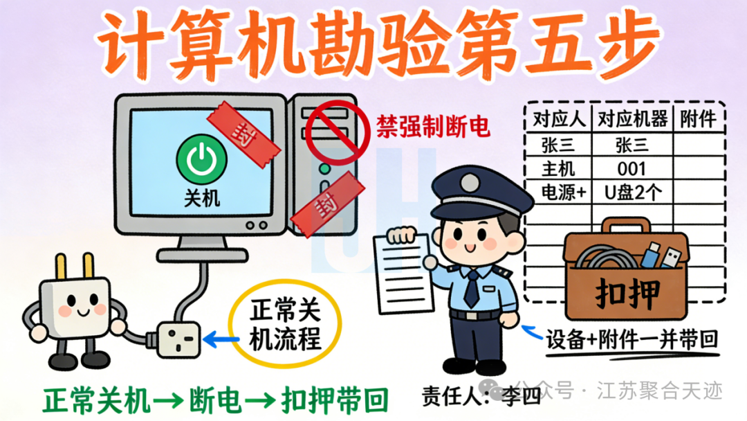 司法鑒定,質(zhì)量鑒定,圖片鑒定,錄音鑒定 司法鑒定,質(zhì)量鑒定,圖片鑒定,錄音鑒定