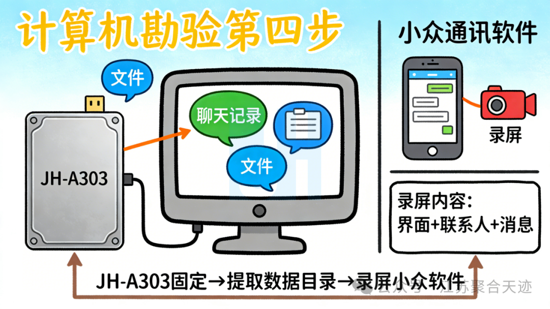 司法鑒定,質(zhì)量鑒定,圖片鑒定,錄音鑒定 司法鑒定,質(zhì)量鑒定,圖片鑒定,錄音鑒定