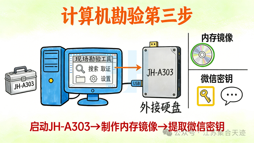 司法鑒定,質(zhì)量鑒定,圖片鑒定,錄音鑒定 司法鑒定,質(zhì)量鑒定,圖片鑒定,錄音鑒定